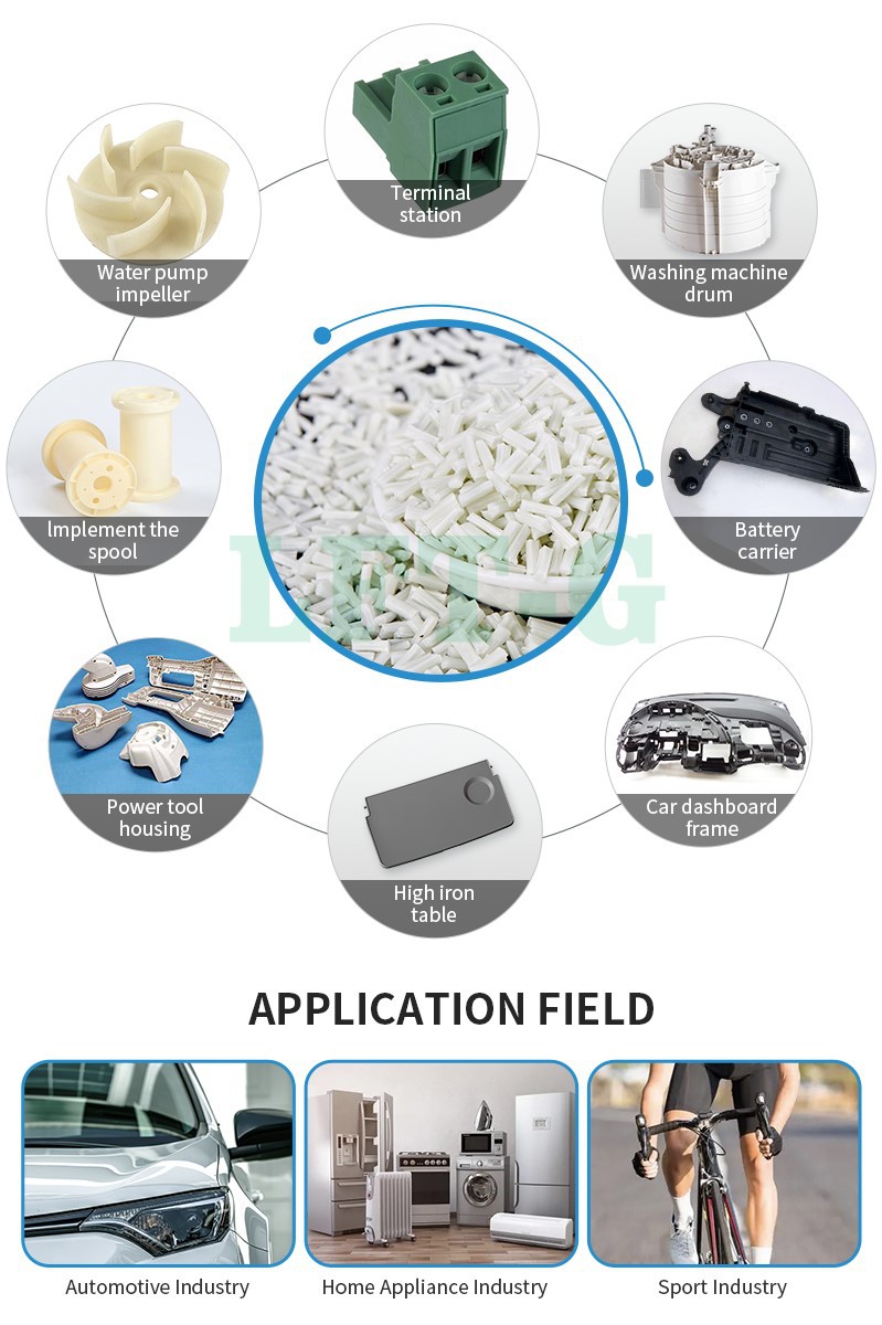 LFT-PA LGF Application-799-1200 LFT-PA LGF Application-799-1200