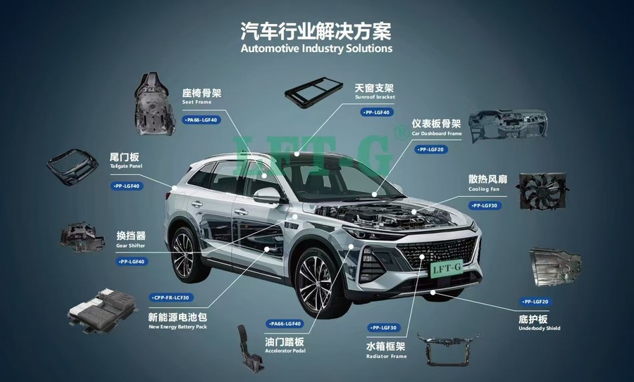 Automotive Solutions including front-end modules made with LFT-G® Long Fiber PP (PP LGF30) Automotive Solutions including front-end modules made with LFT-G® Long Fiber PP (PP LGF30)